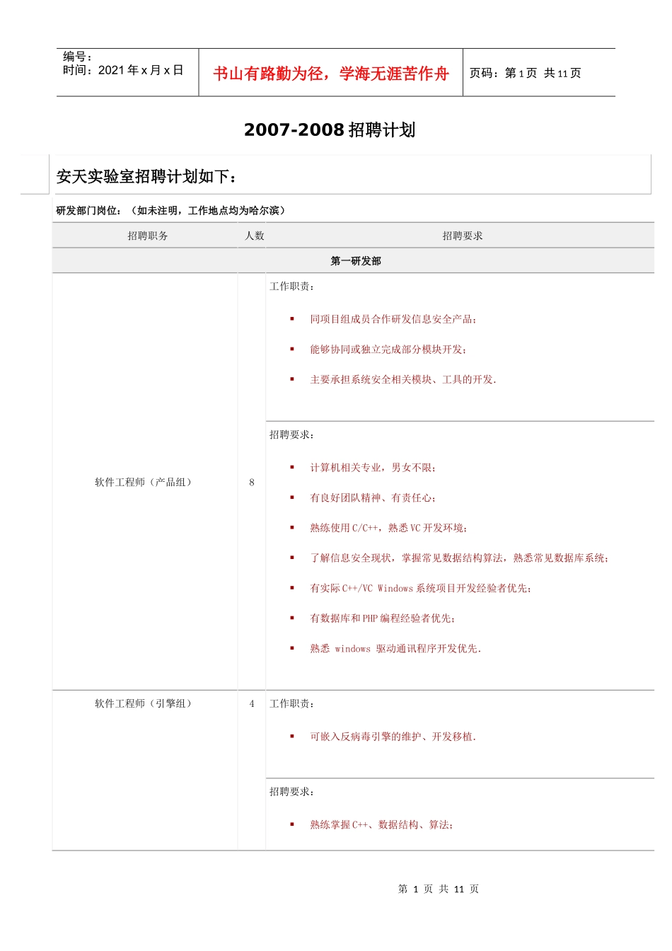 安天实验室招聘计划_第1页