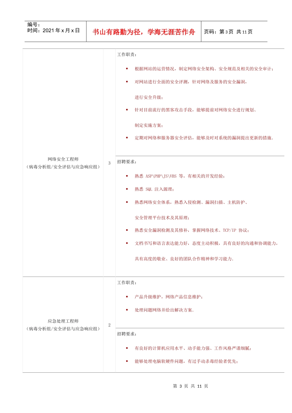 安天实验室招聘计划_第3页