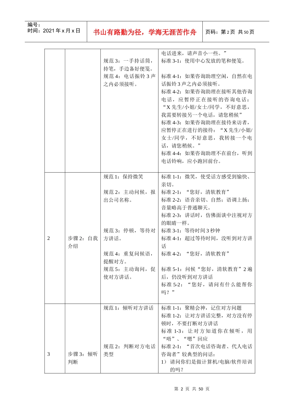 咨询助理标准化事件_第2页