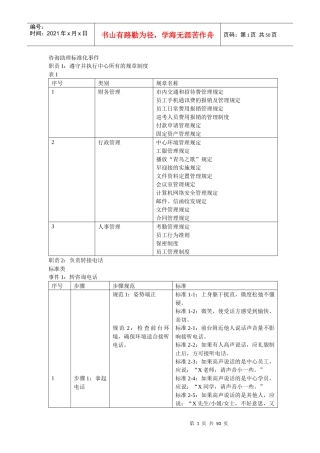 咨询助理标准化事件