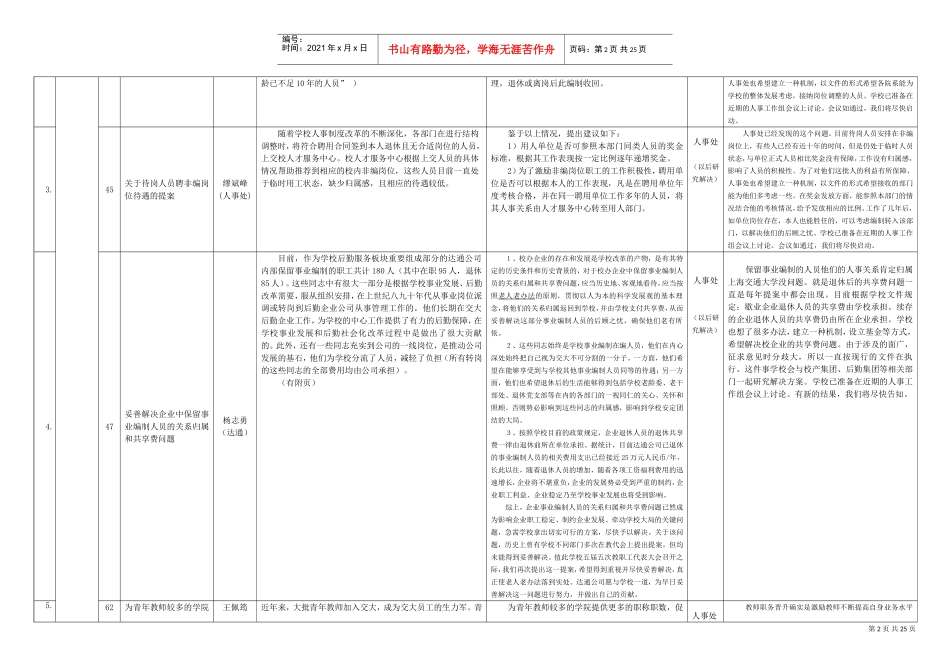 上海交通大学第五届教代会第五次会议_第2页
