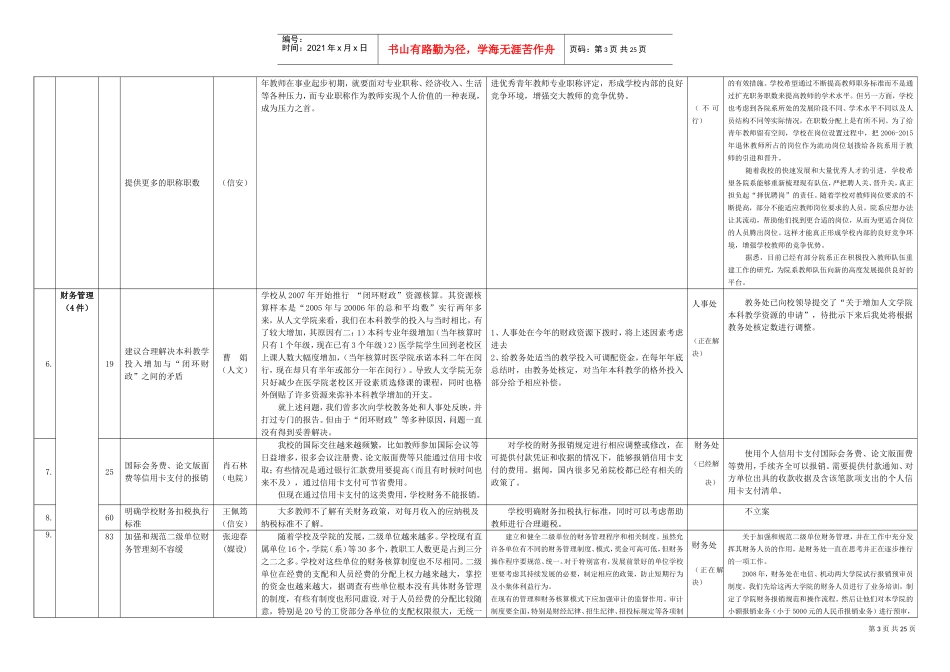 上海交通大学第五届教代会第五次会议_第3页