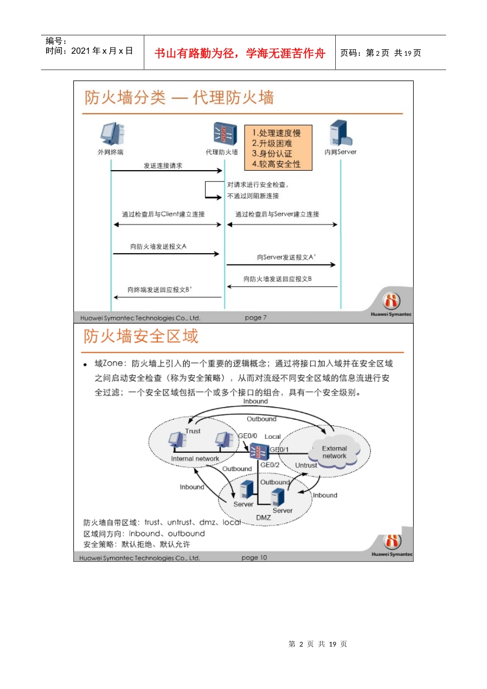 华为赛门铁克HSCSA-Security认证培训网络课程 防火墙_第2页