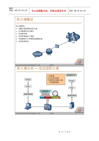 华为赛门铁克HSCSA-Security认证培训网络课程 防火墙