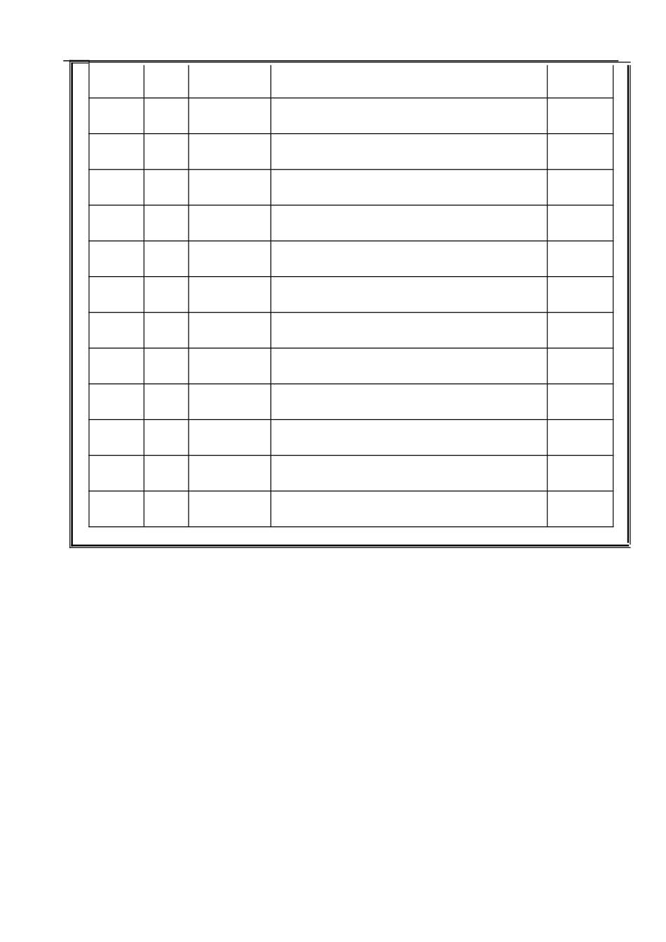 人力资源部职能及各岗位说明书_第3页