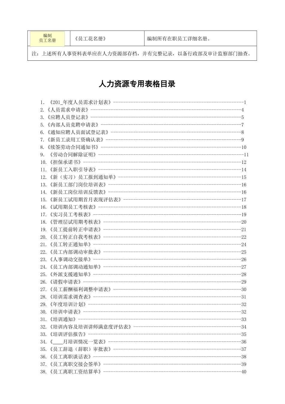 人力资源常用表单汇总_第3页