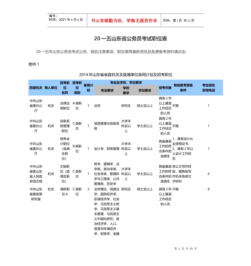 公务员考试职位表_第1页