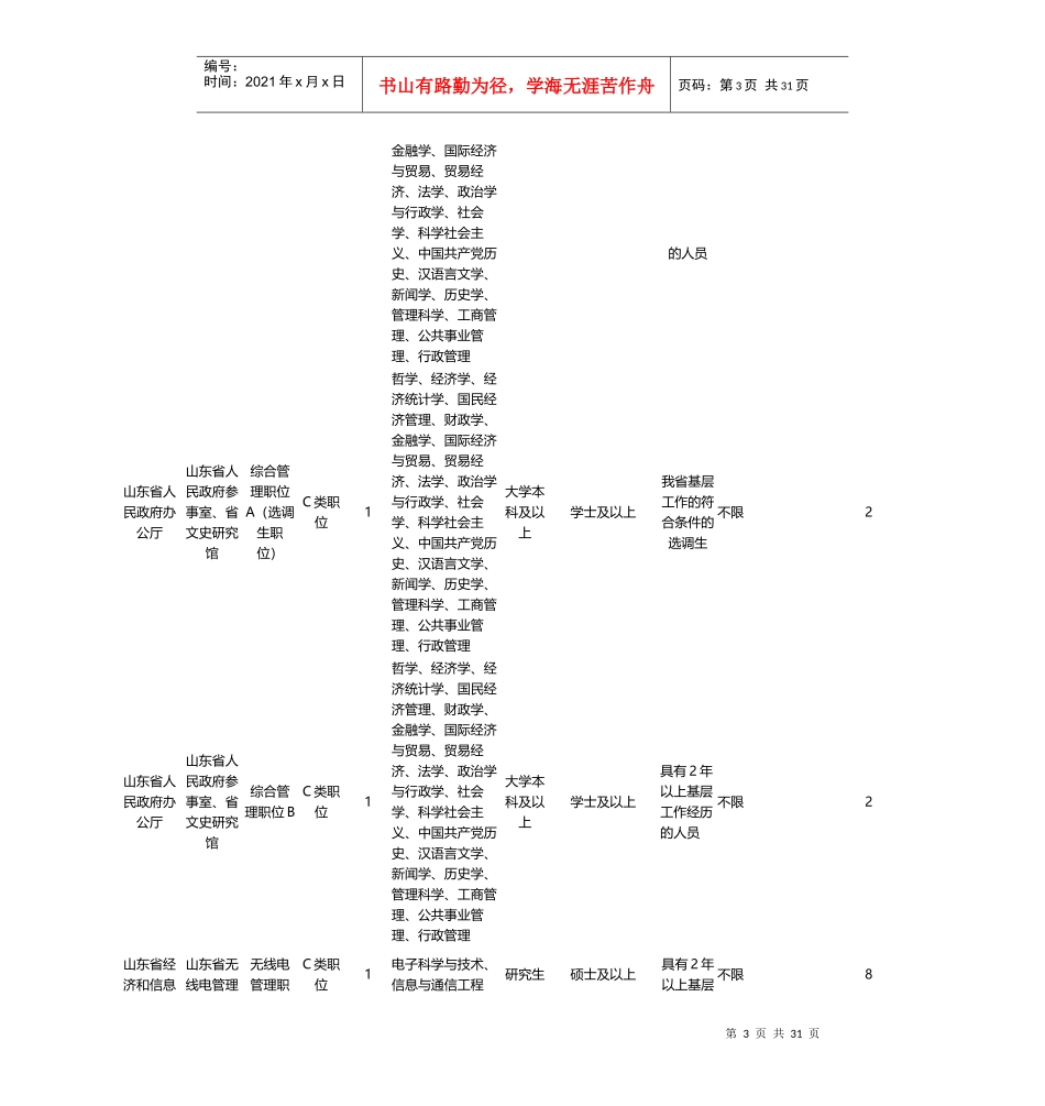 公务员考试职位表_第3页