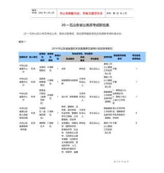 公务员考试职位表