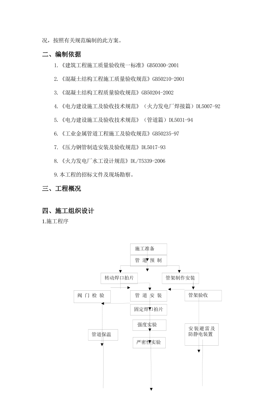 压力管道施工组织设计_第3页