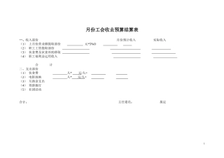 员工福利管理员