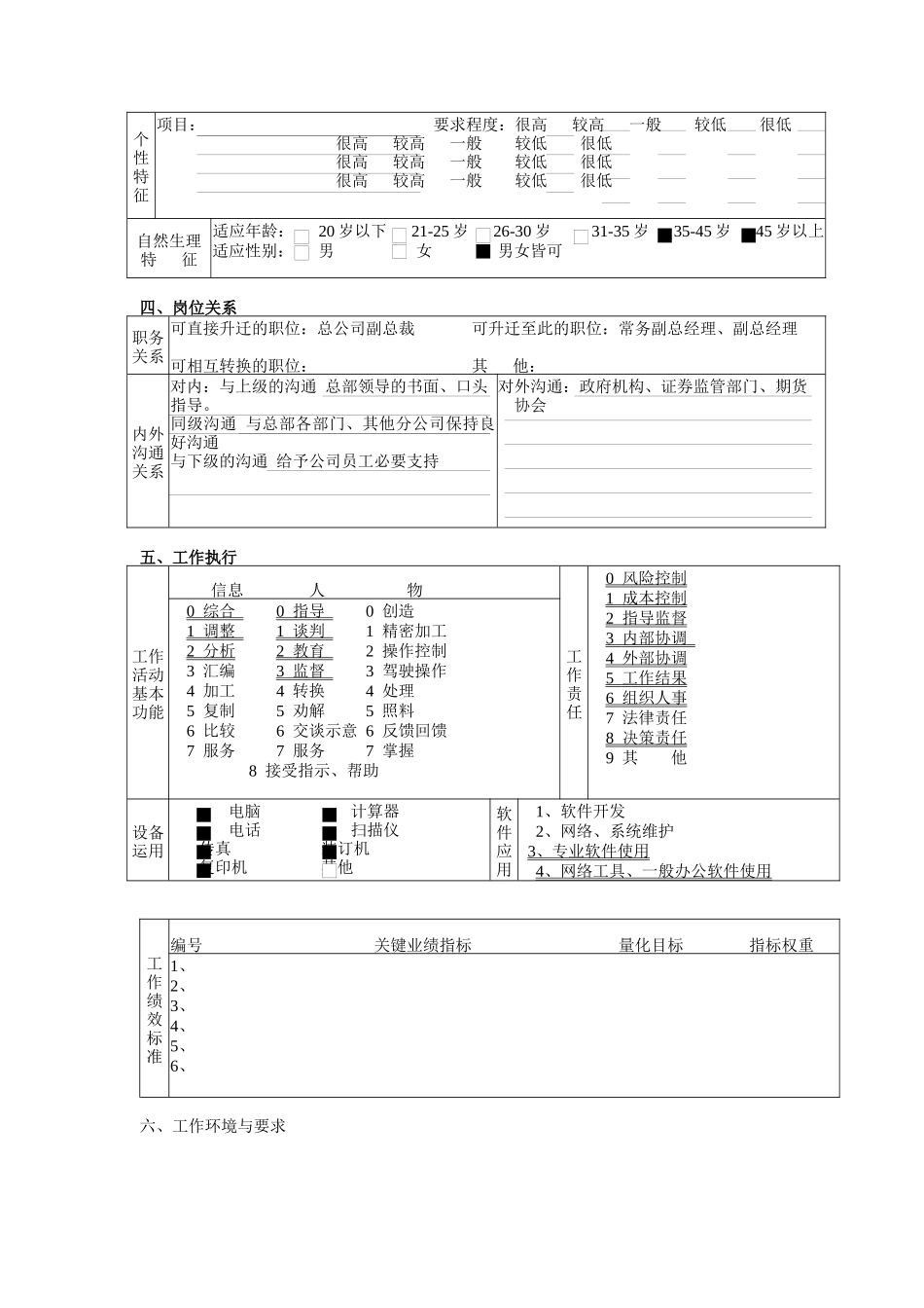 分公司总经理职责描述_第3页