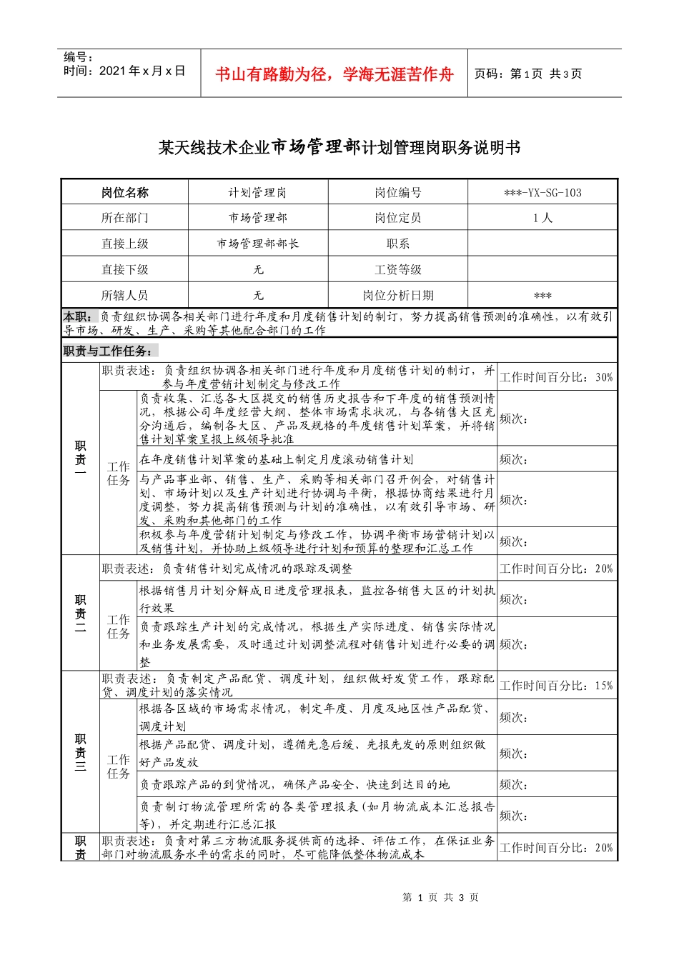 市场管理部计划管理岗职务说明书_第1页