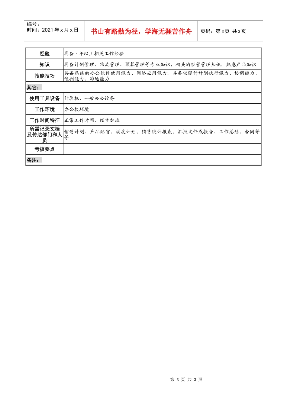 市场管理部计划管理岗职务说明书_第3页