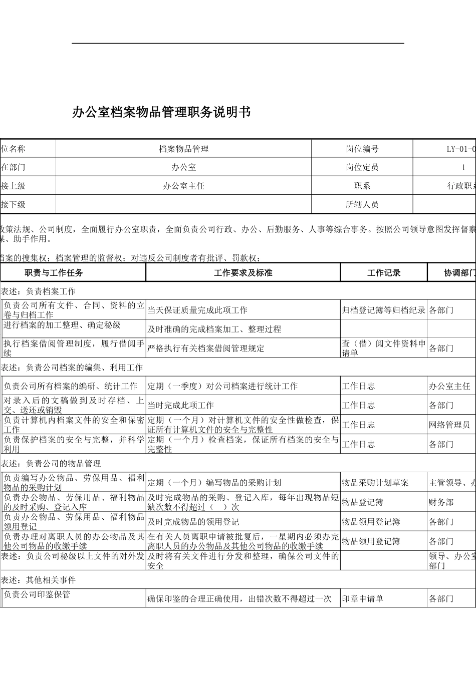办公室档案物品管理职务说明书_第1页