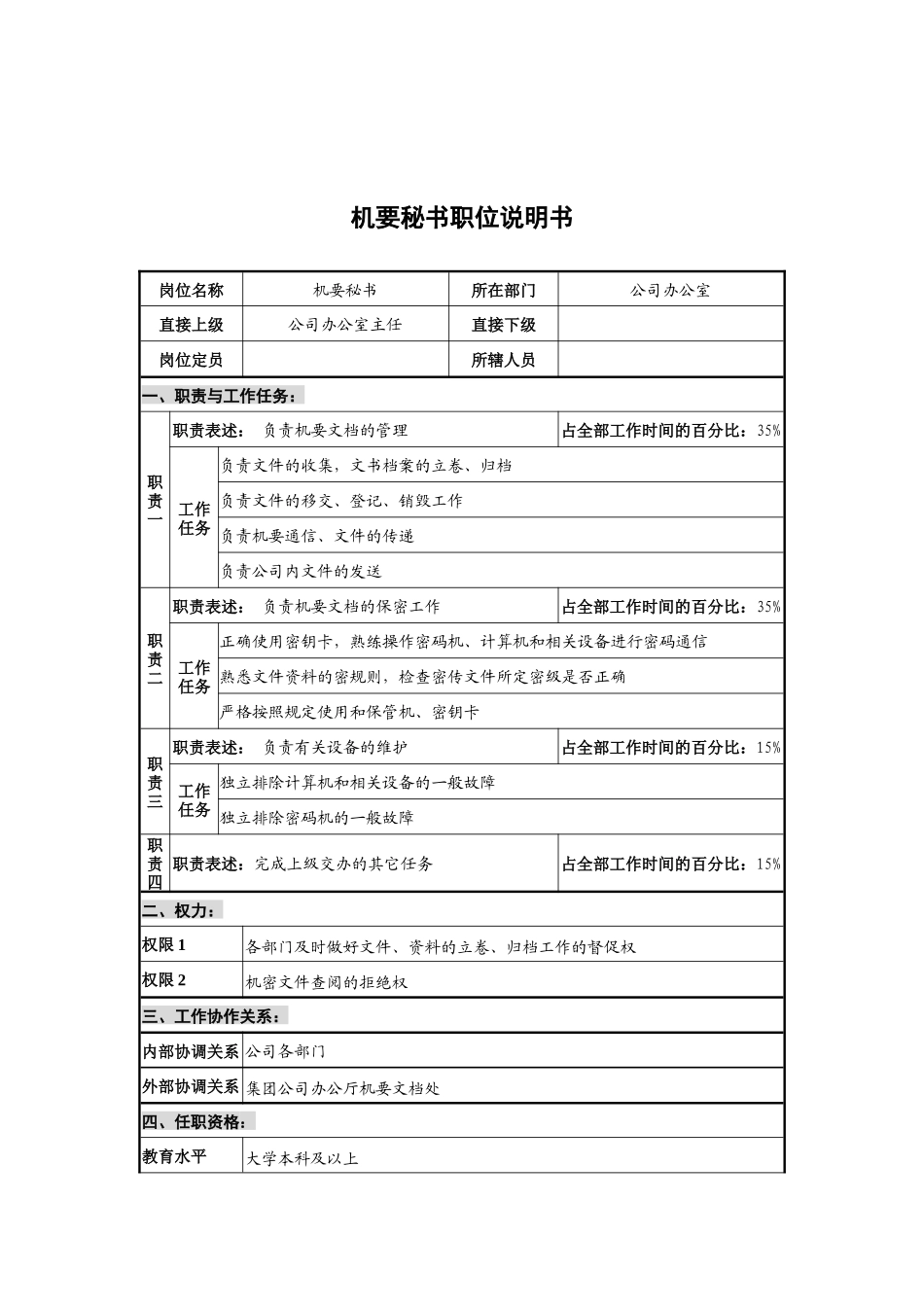 华北光学仪器公司办公室机要秘书职位说明书_第1页