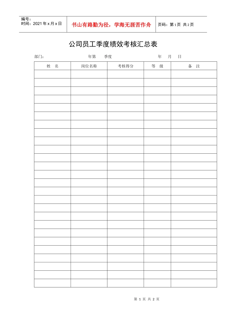 公司员工季度绩效考核汇总表_第1页