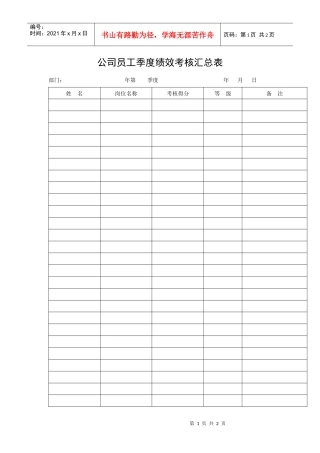公司员工季度绩效考核汇总表