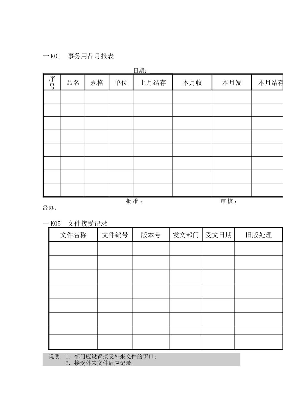 人事行政管理表格K横表格_第1页