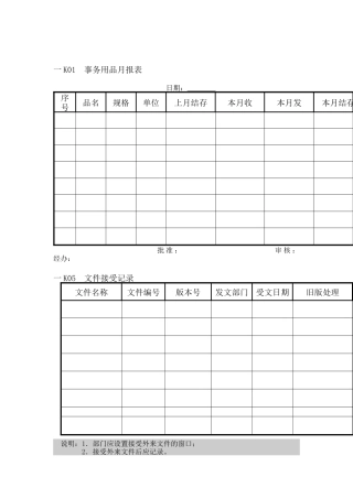 人事行政管理表格K横表格