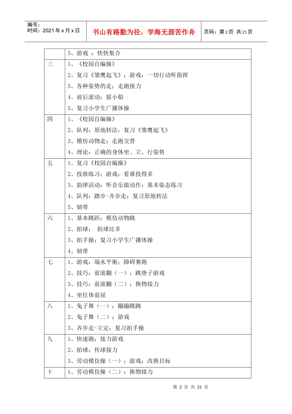 小学一年级体育教学工作计划_第2页