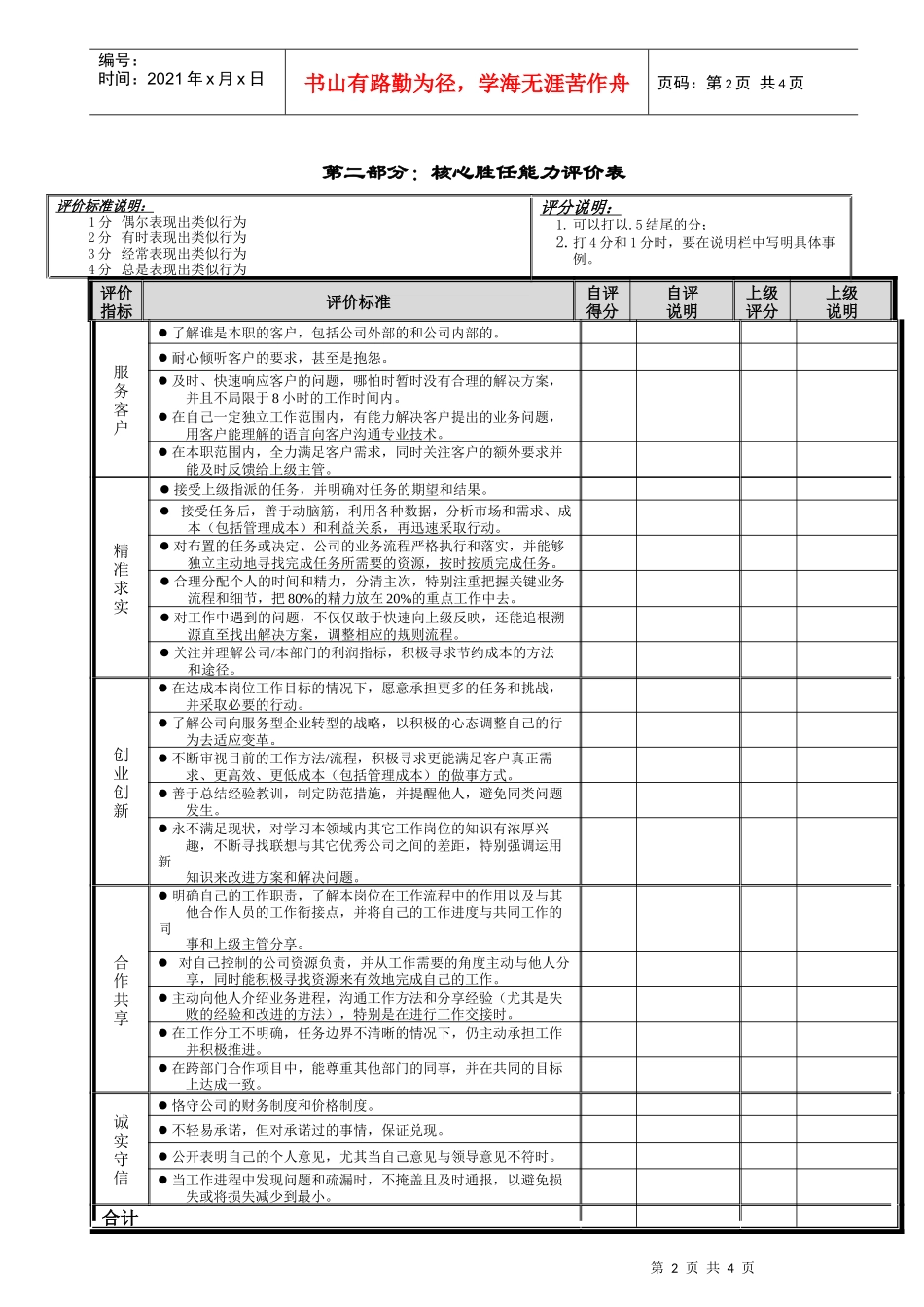 人力资源-20222績效計劃考核表_第2页