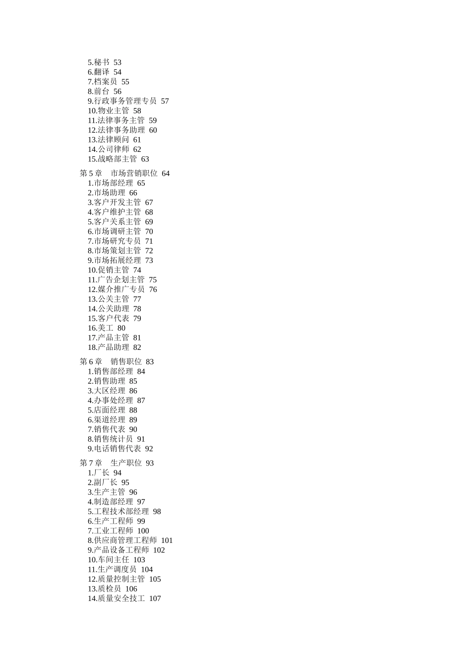 人力资源-2022182个岗位职位说明书与绩效考核全套资料（DOC 284页）_第2页