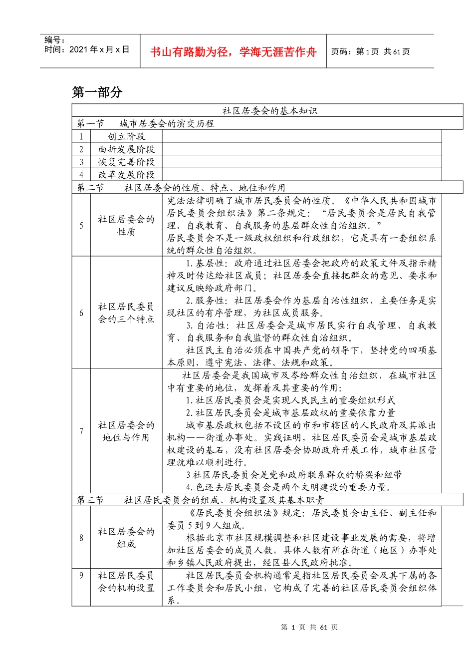 XXXX年陕西省公开招聘城镇社区专职工作人员考试知识大_第1页