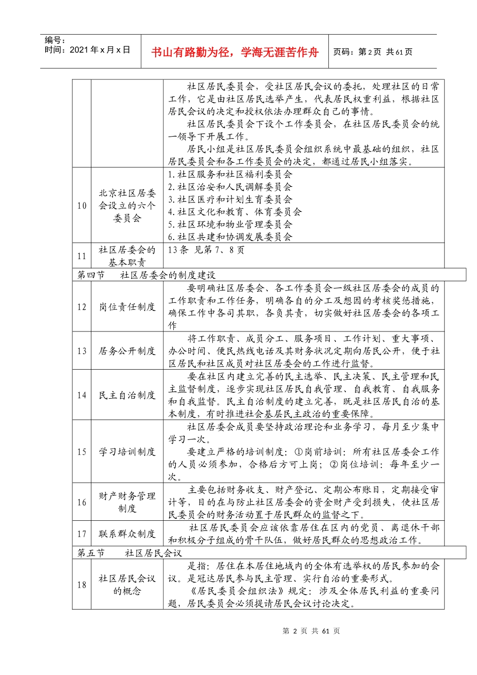 XXXX年陕西省公开招聘城镇社区专职工作人员考试知识大_第2页