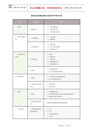 临床执业助理医师综合笔试外科学考试大纲