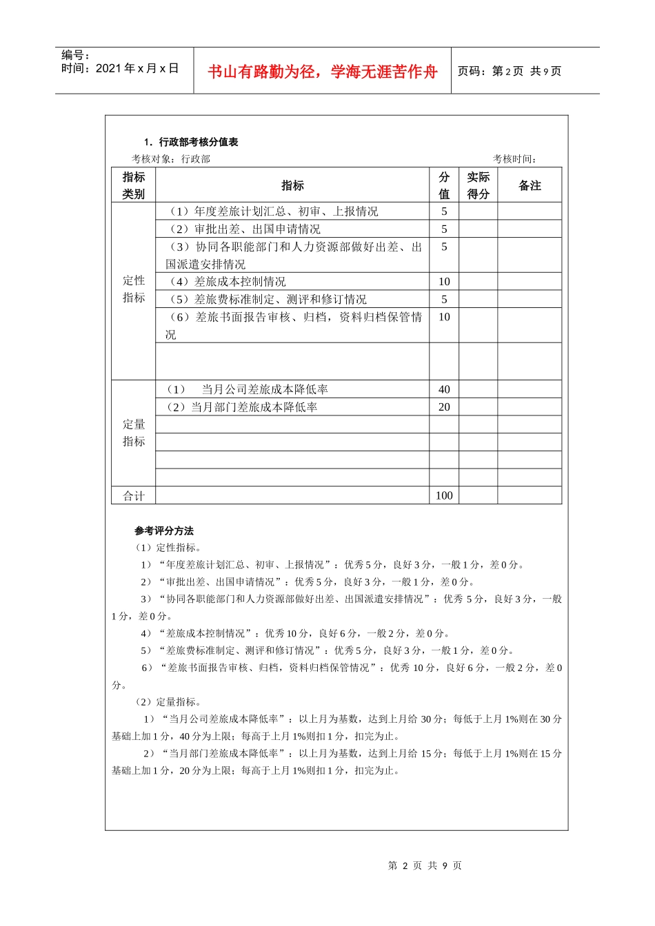 差旅管理考核考核方法_第2页