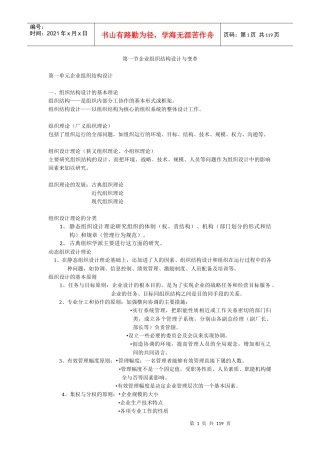 人力资源-2022HR学习