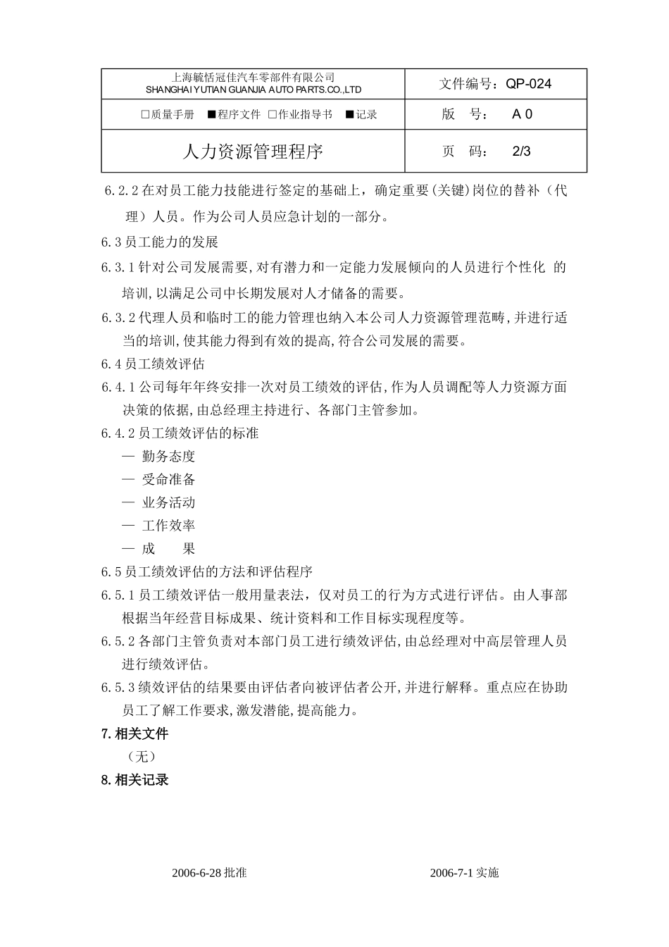 人力资源-2022QP-024人力资源管理程序_第2页