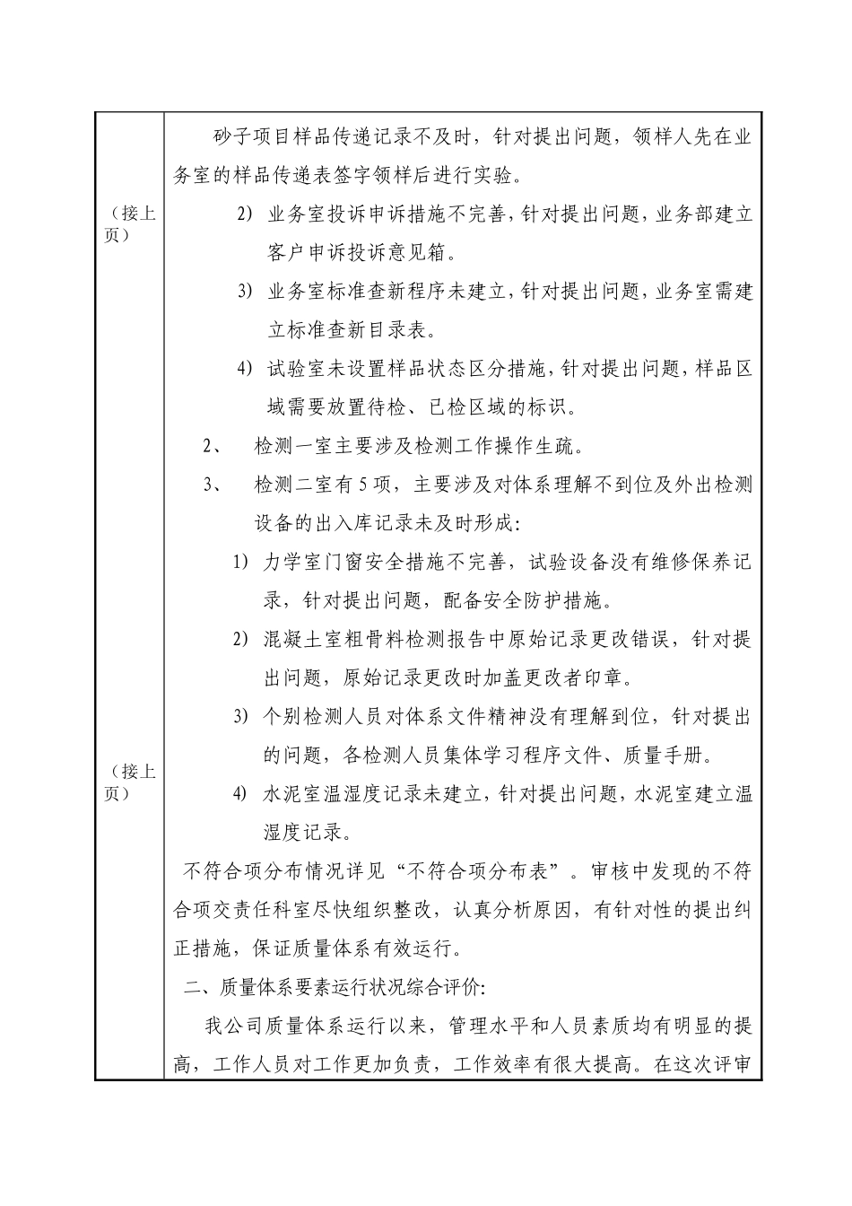 人力资源-20222016年内部审核报告、计划、首末次会议记录(DOC33页)_第2页