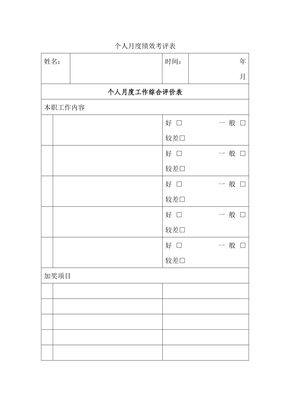 个人月度绩效考评表_第1页