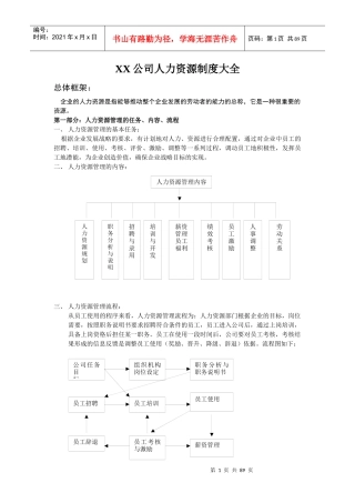 【实例】XX人力资源制度大全-HR猫猫