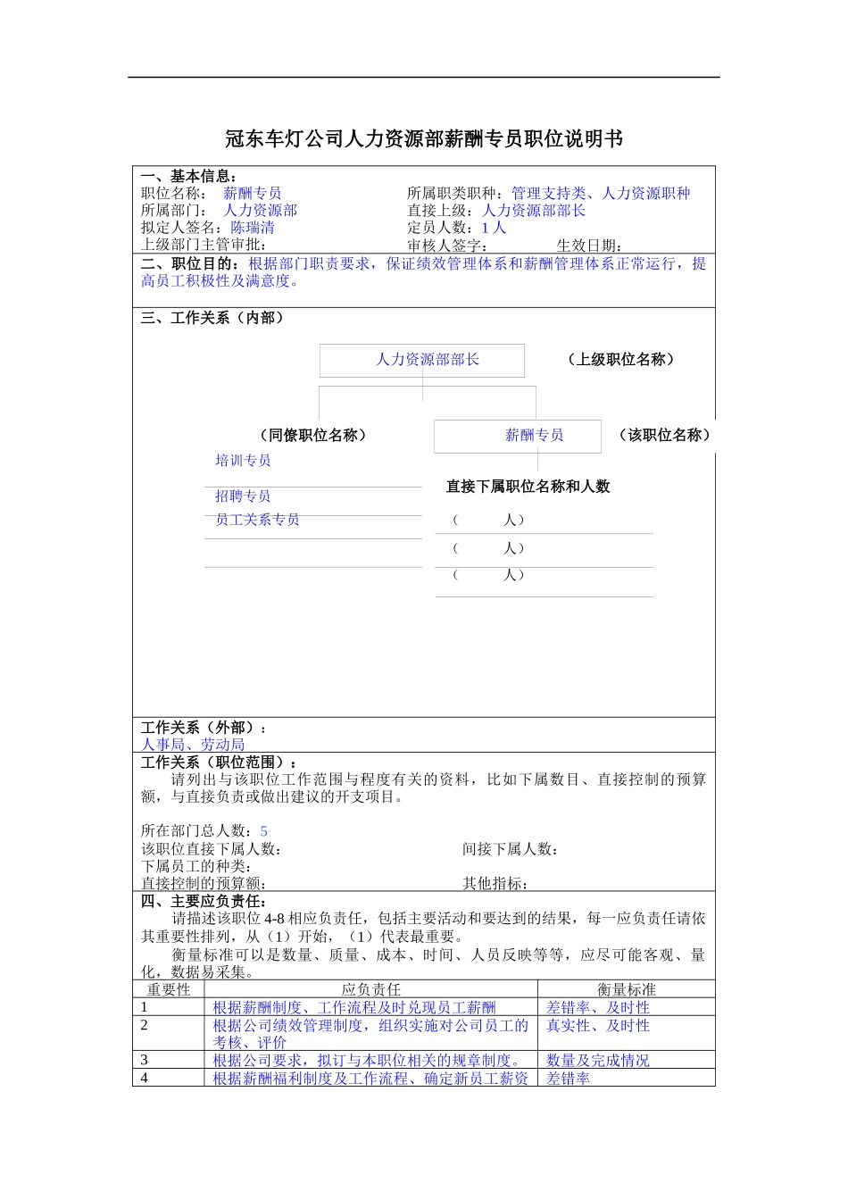 冠东车灯公司人力资源部薪酬专员职位说明书_第1页