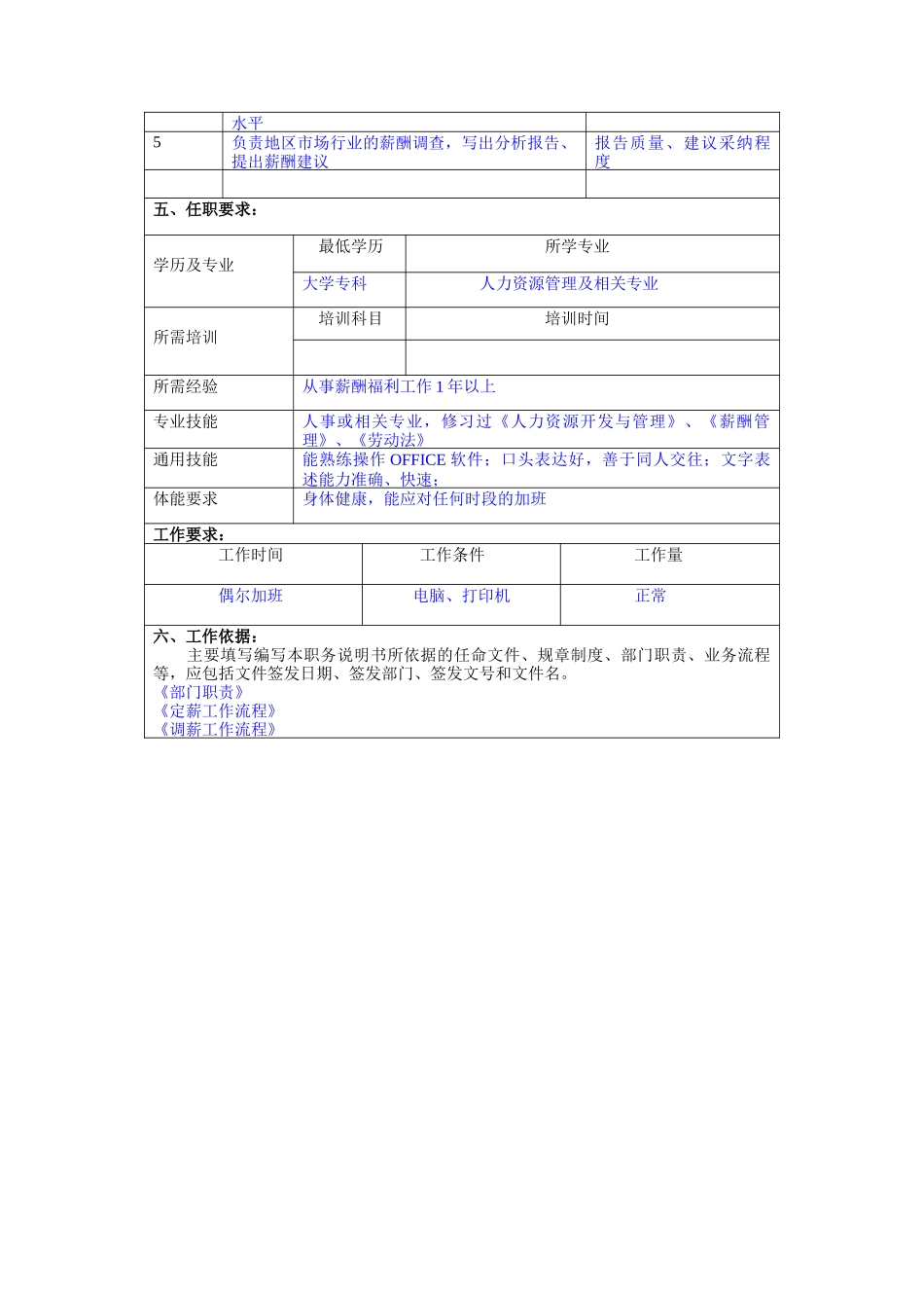 冠东车灯公司人力资源部薪酬专员职位说明书_第2页