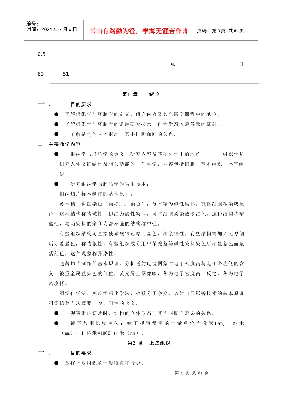 人体组织解剖学培训教案_第3页