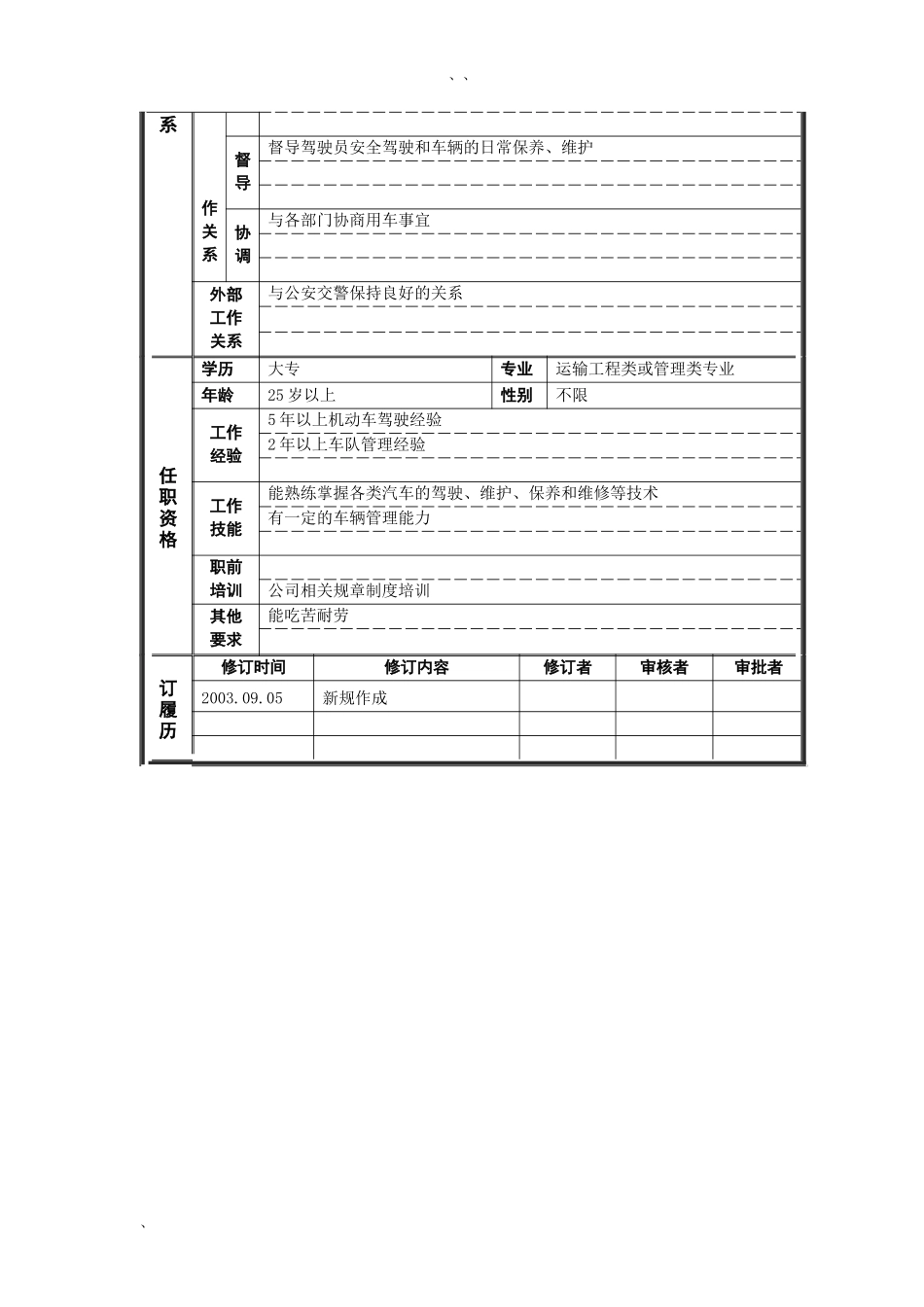 岗位说明书——车队队长_第2页