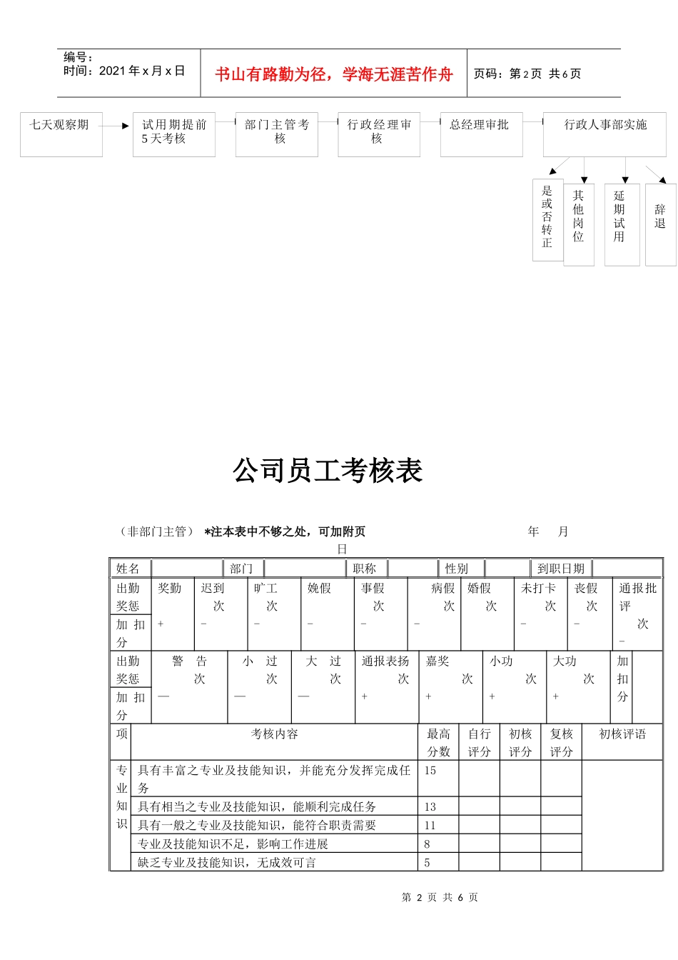 公司员工转正考核表_第2页