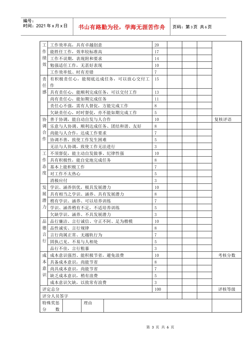 公司员工转正考核表_第3页