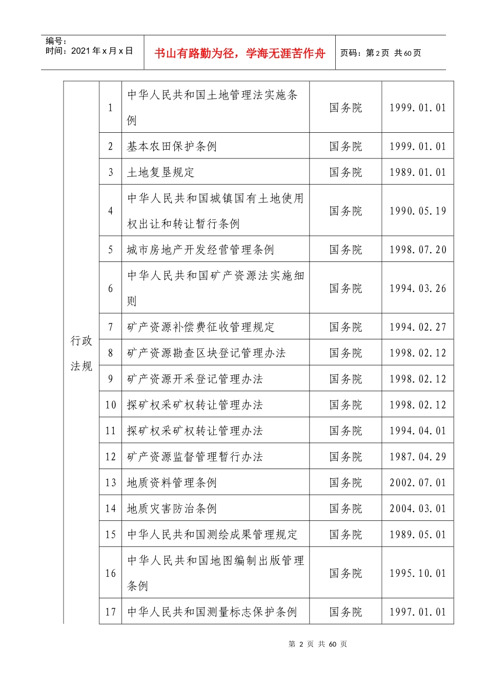 安徽省国土资源厅行政执法依据_第2页