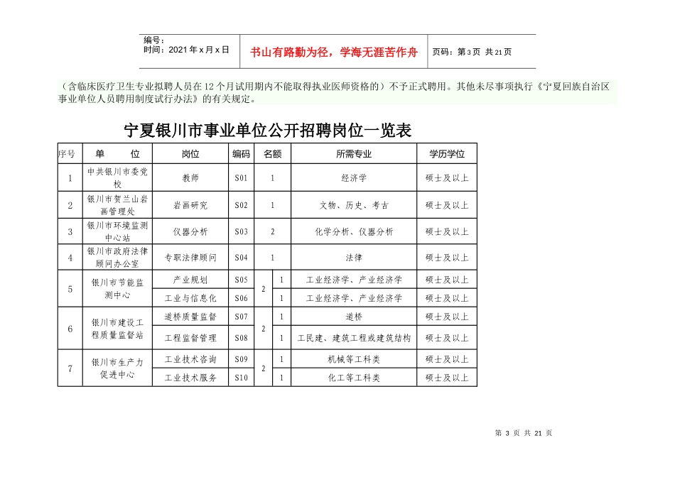 宁夏·银川市人才引进招聘会_第3页