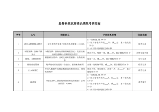 医院总务科洗衣房各岗位绩效考核指标