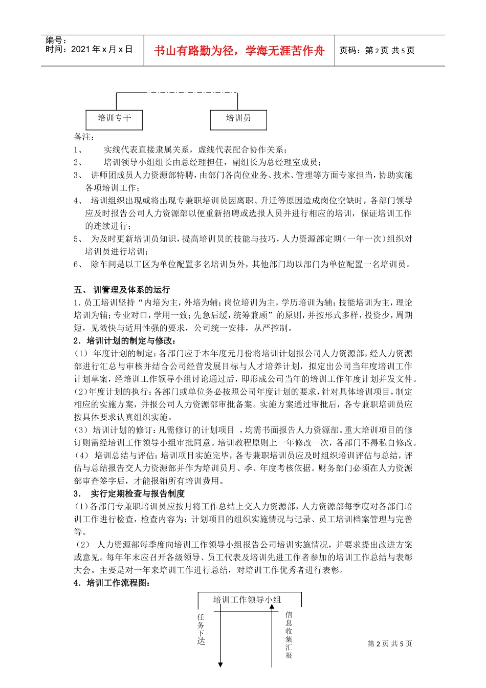 培训管理体系构建方案_第2页