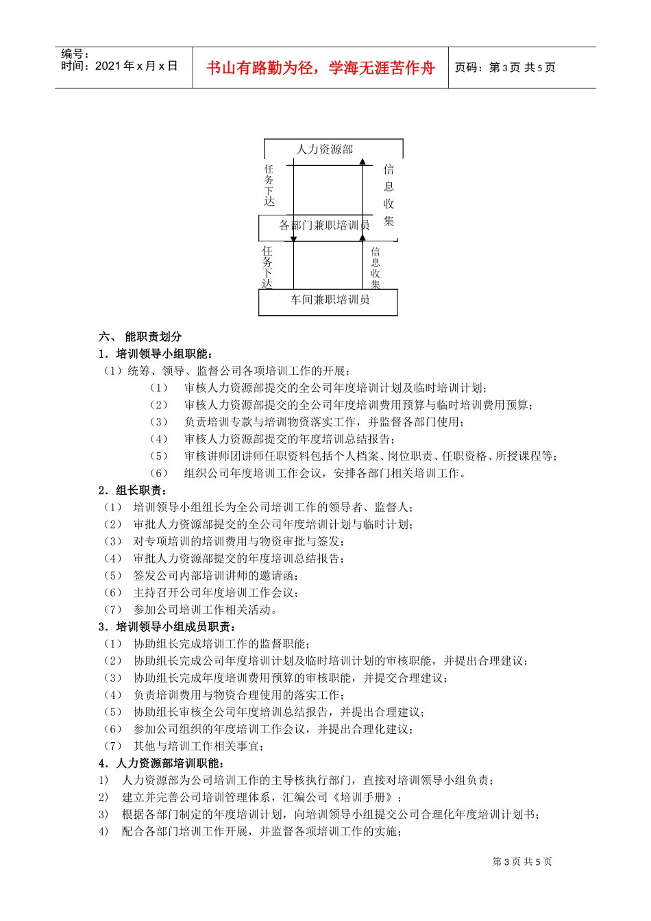 培训管理体系构建方案_第3页