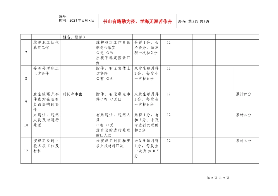 党支部管理考核指标(1123)_第2页