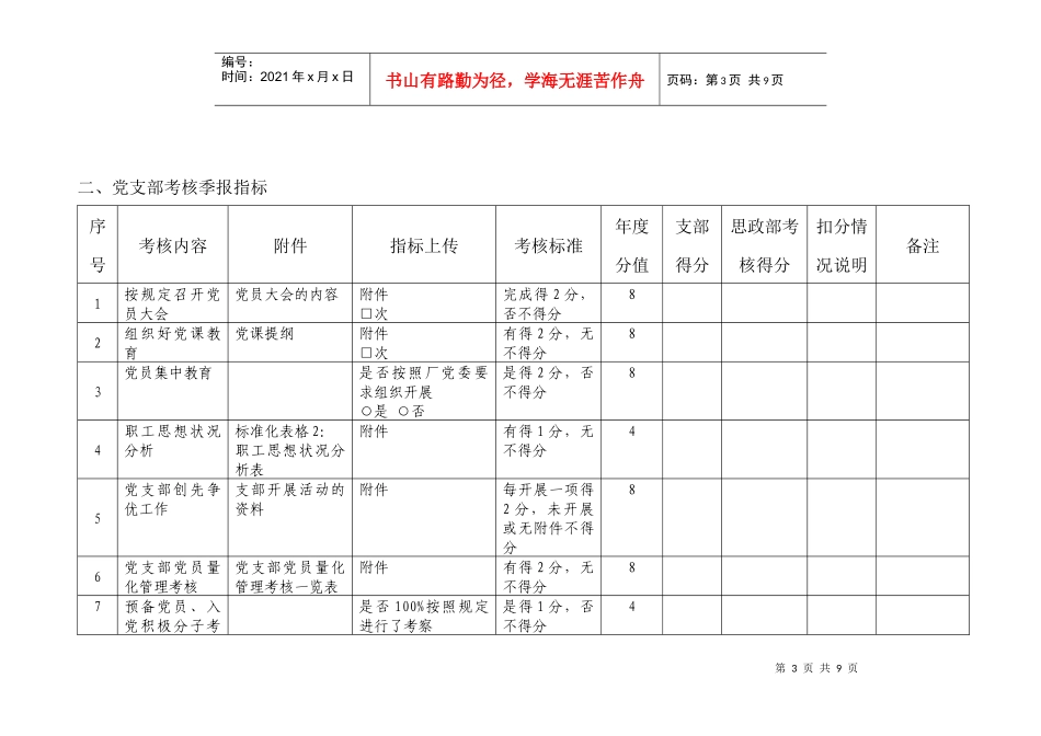 党支部管理考核指标(1123)_第3页