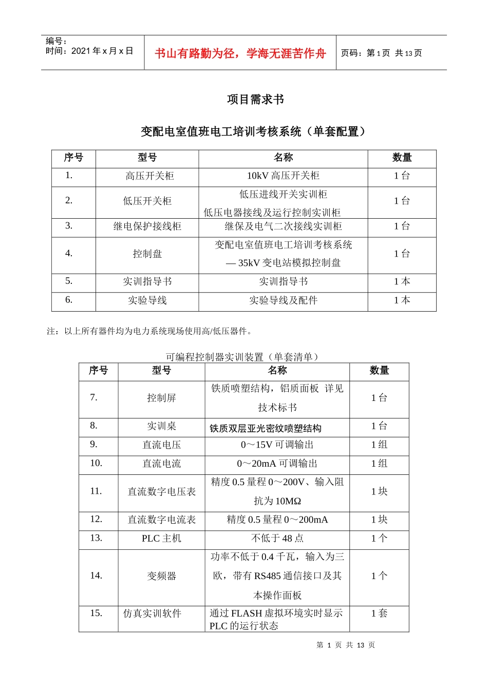 人力资源-2022THEEGP-1型变配电室值班电工培训考核系统（单套配置）_第1页